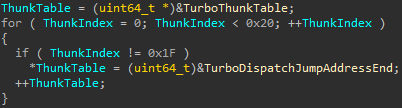 Patching the TurboThunk table is implemented for us