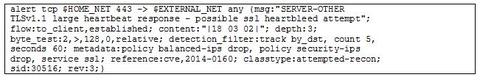 Figure 1: IDS signature for large Heartbleed responses