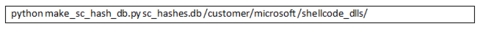 Figure 2: Example database creation