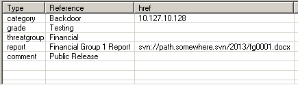 OpenIOC: Back to Basics