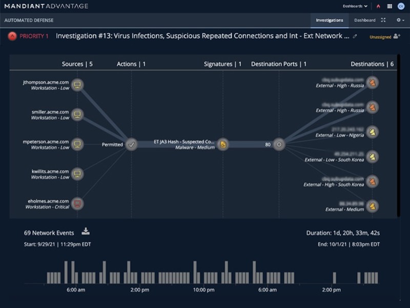 screenshot of graphic