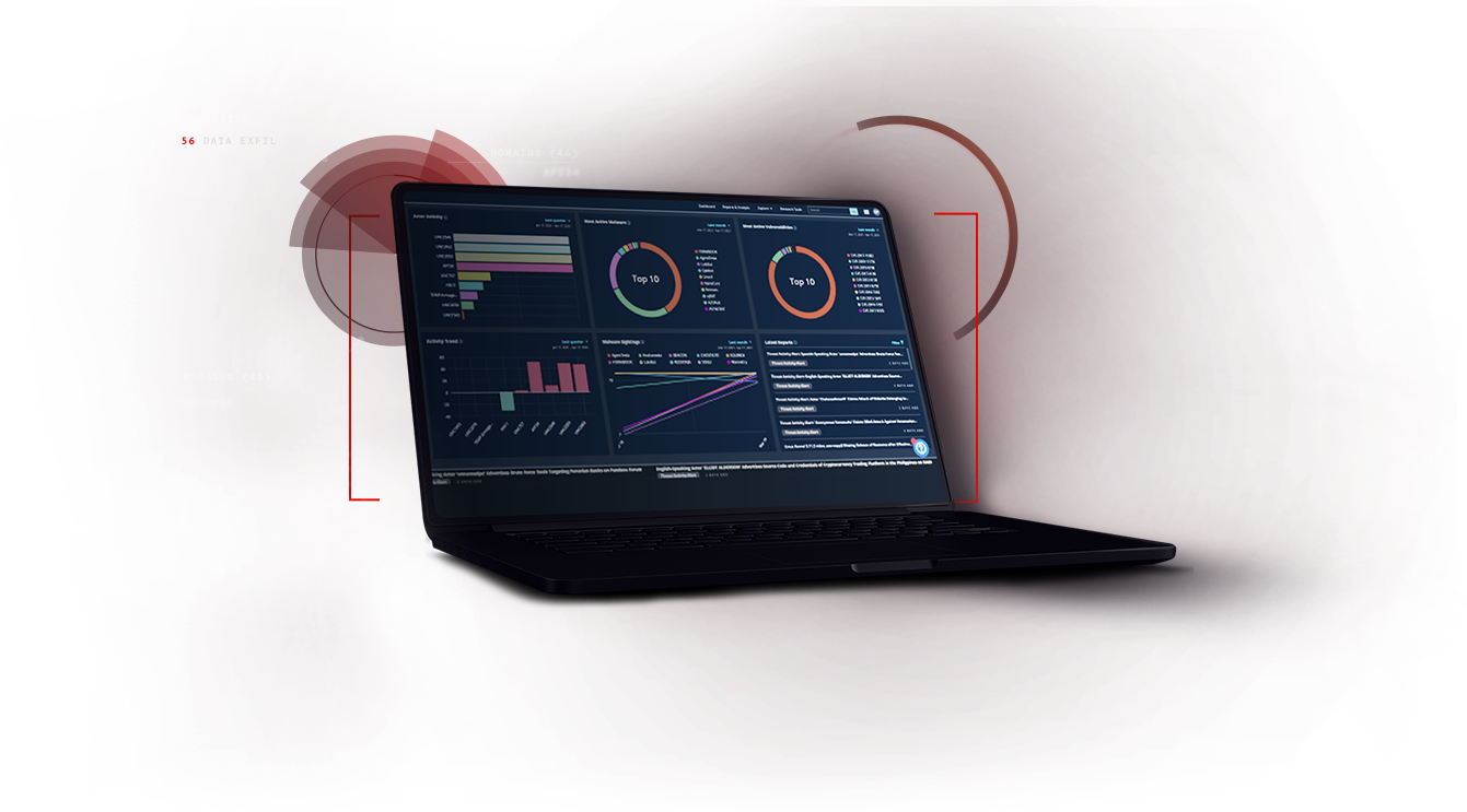 Laptop displaying the Mandiant Advantage Platform